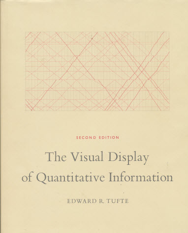 Tufte, Edward R.: The Visual Display of Quantitative Information