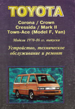 [ ]: TOYOTA Corona, Crown, Cressida, Mark II, Town-Ace,  1970  1986 ., /