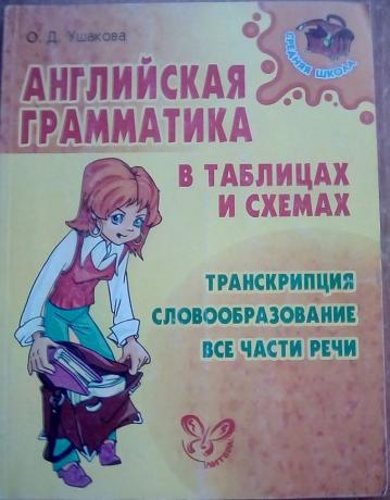 Книга английская грамматика в таблицах и схемах