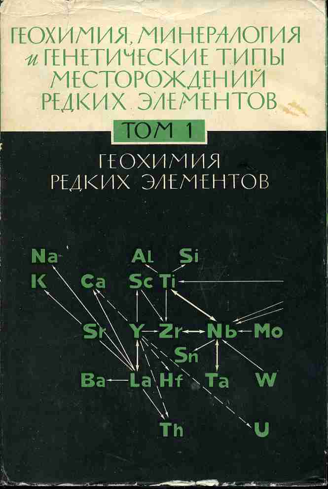 Геохимия. Геохимия и минералогия. Генетическая минералогия. Геохимия редких элементов. Типы месторождений редких элементов.